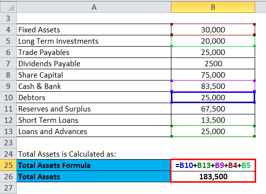 You are currently viewing Mastering Balance Sheet Format in Excel with Formulas